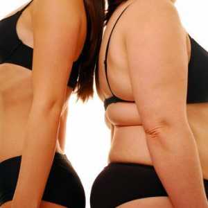 Як прибрати жирову складку на спині