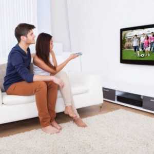 Як доглядати за плазмовими телевізорами