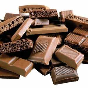 Як вибрати корисний шоколад