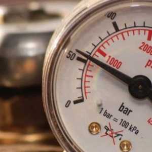 Як обчислити тиск газу