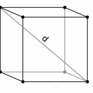 Як обчислити об`єм куба
