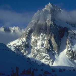 Які гори найкрасивіші