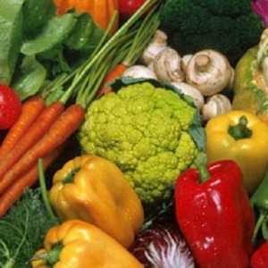 Які вітаміни містяться в продуктах харчування