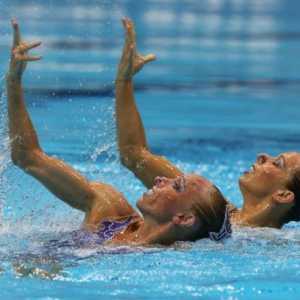 Літні олімпійські види спорту: синхронне плавання