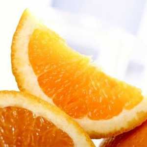 Обгортання антицелюлітний з імбиром і апельсином