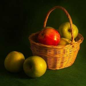 Образ яблука в мистецтві