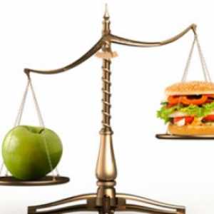 Роздільне харчування: суть, правила і схема