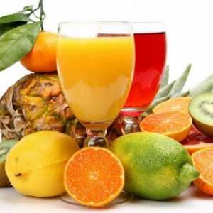 Найкорисніші фруктові соки