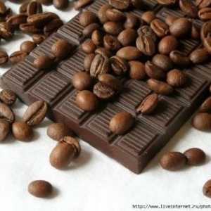 Шоколад: його види і корисні властивості