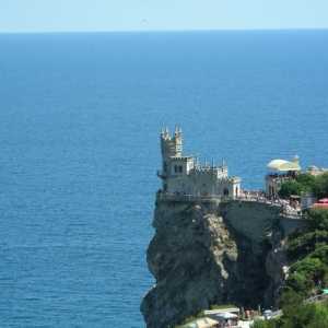 Топ-5 найкрасивіших місць криму