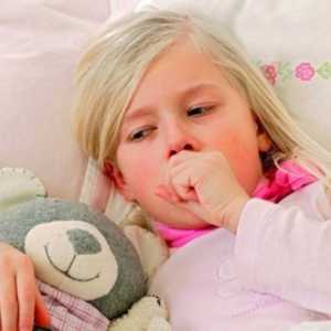 У дитини кашель без температури