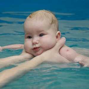 Зміцнення здоров`я малюка за допомогою плавання